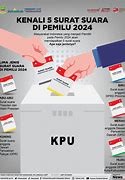 Hasil Pemilu Dprd Jakarta Pusat 2024